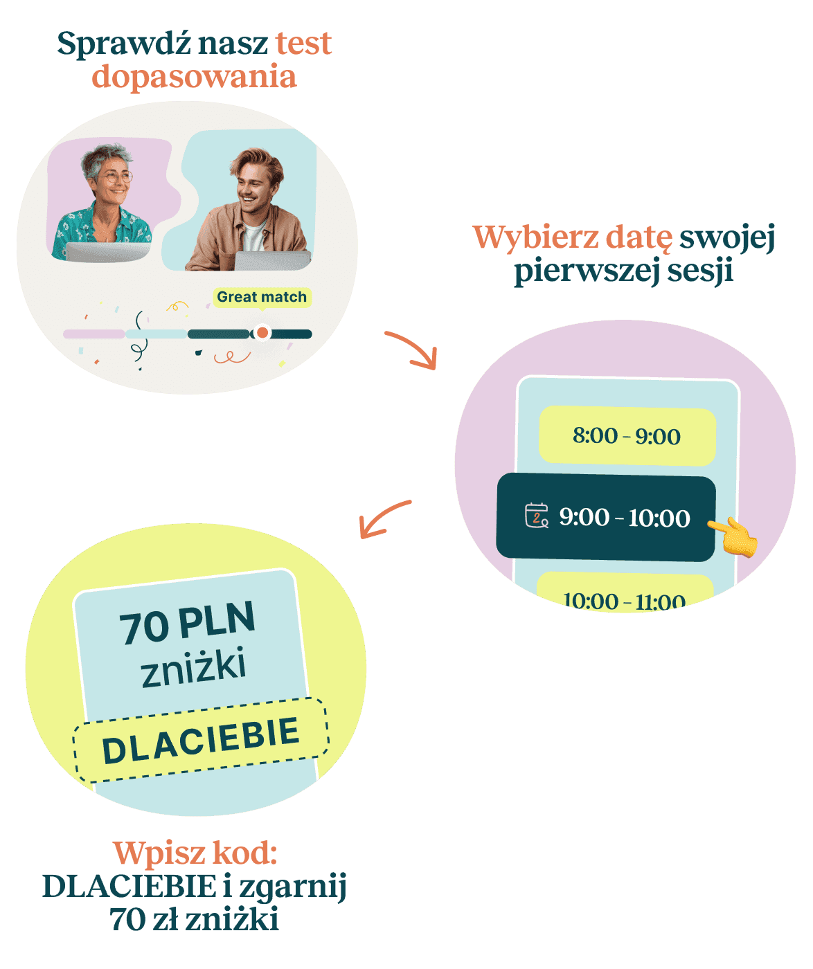 Pierwszy raz w Hedepy?