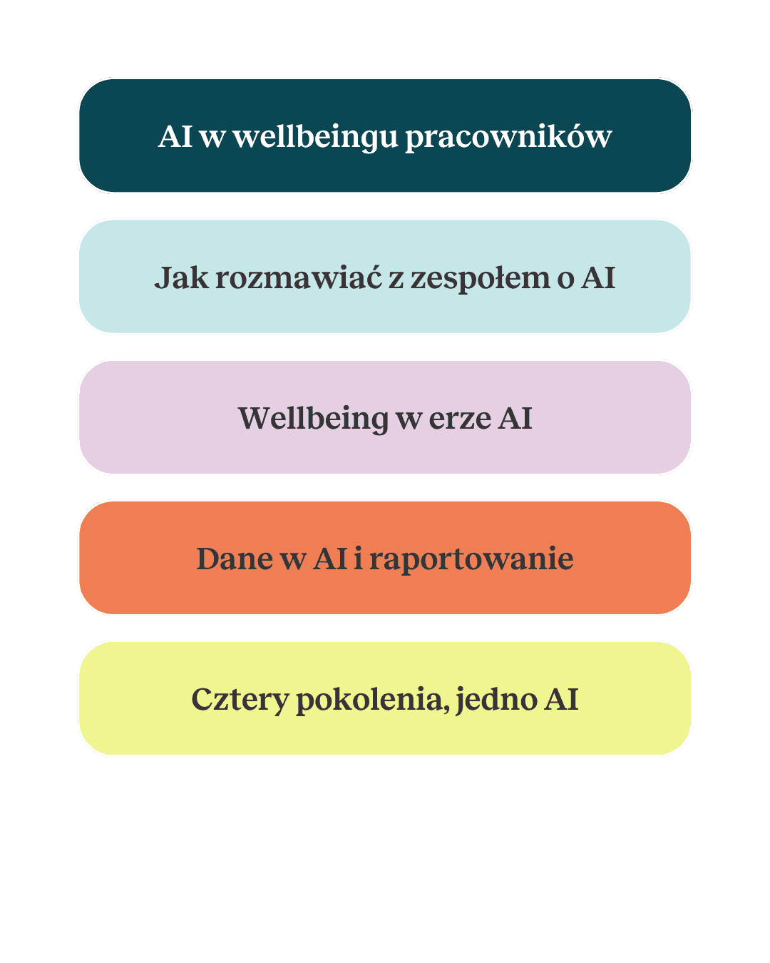 Nowe wyzwania wymagają nowego podejścia HR