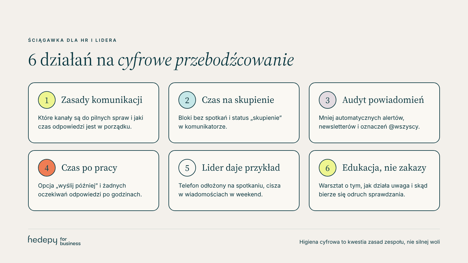 6 działań HR i lidera na cyfrowe przebodźcowanie: zasady komunikacji, czas na skupienie, audyt powiadomień, czas po pracy, lider daje przykład, edukacja zamiast zakazów