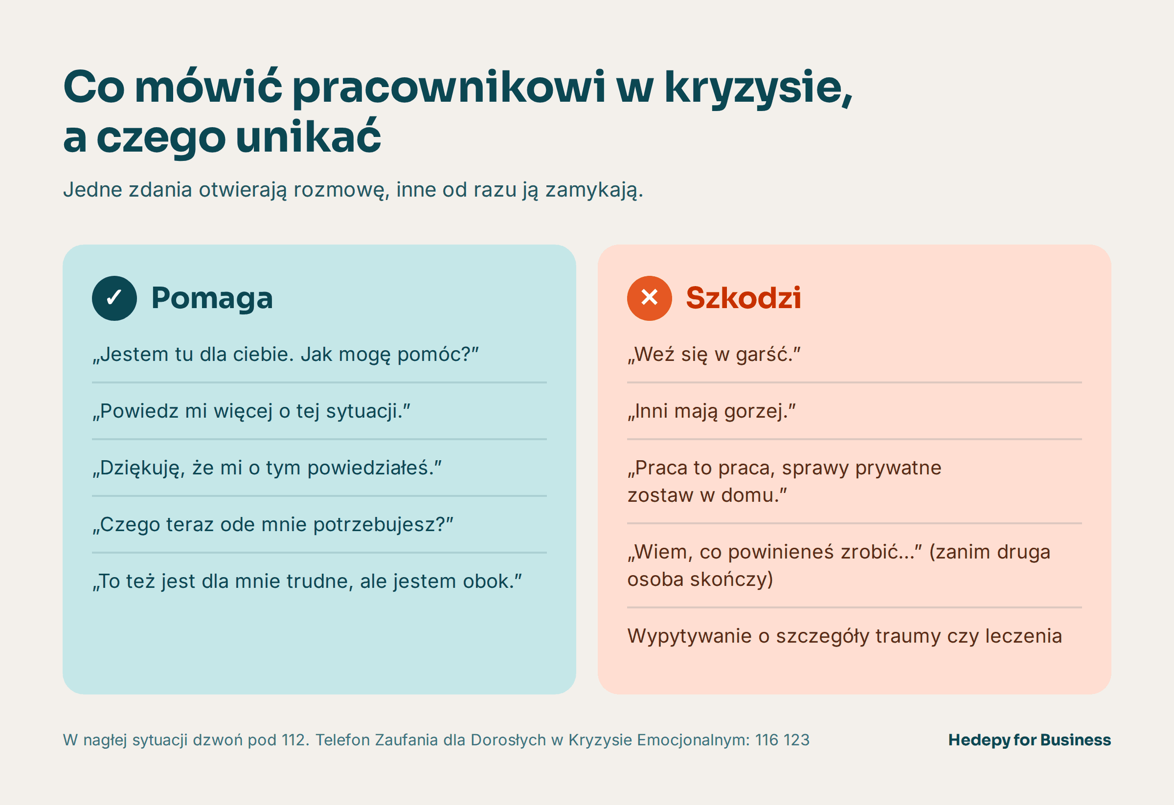Zdania, które pomagają pracownikowi w kryzysie, i zdania, których lepiej unikać